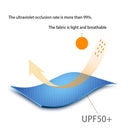 Summer Ice Silk Sunscreen Hood Men's and Women's Cycling Mask Multi-Functional Sports Anti-Shedding Magic Bandana